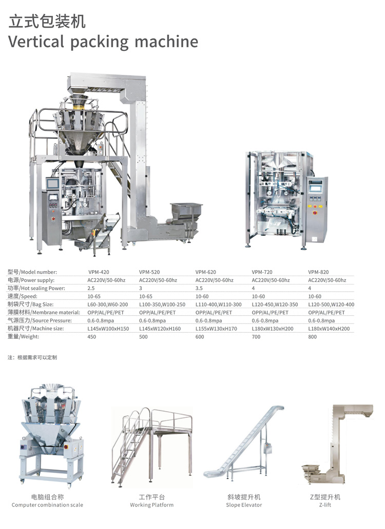 立式包裝機參數(shù)